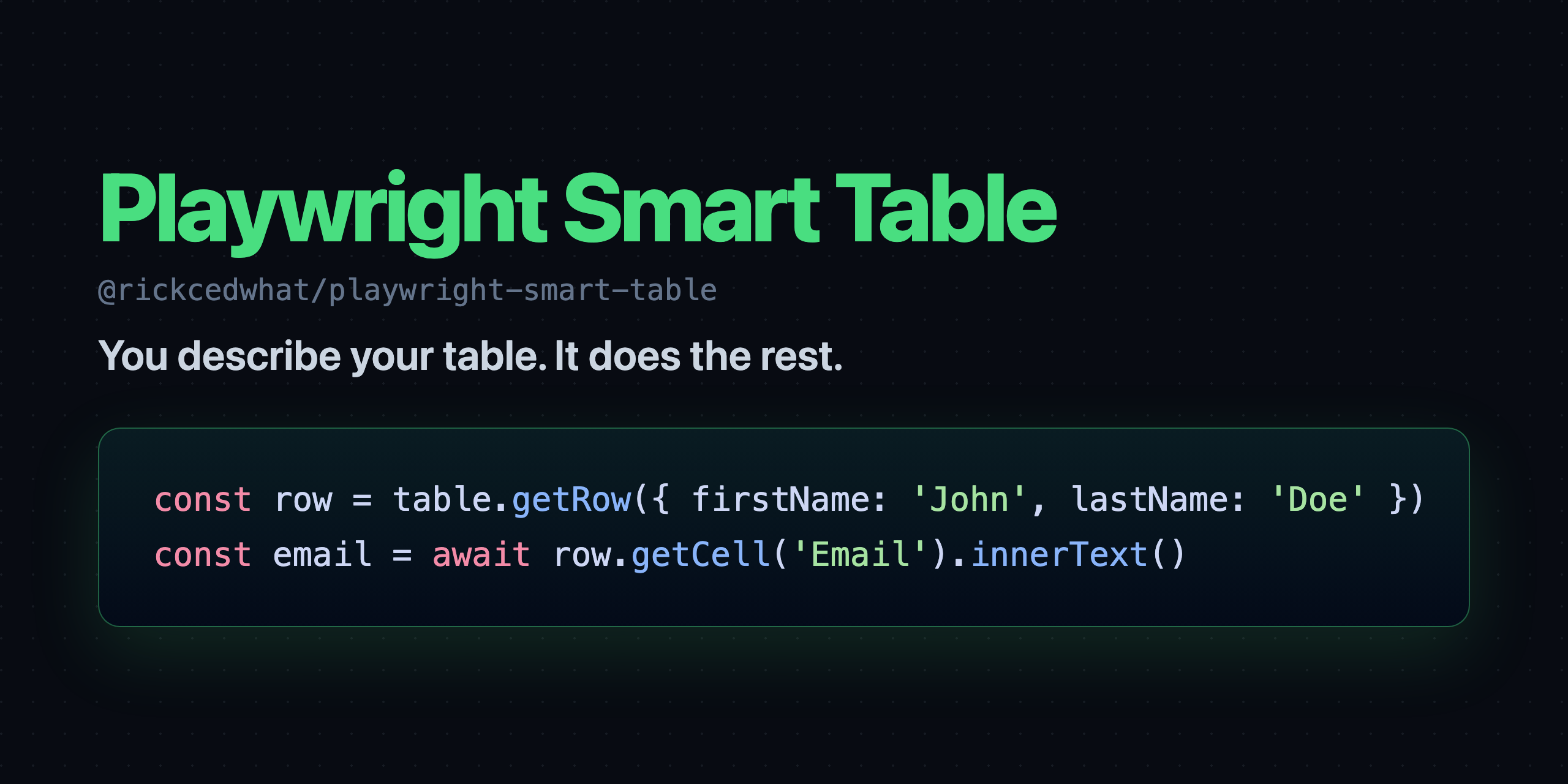 Examples | Playwright Smart Table